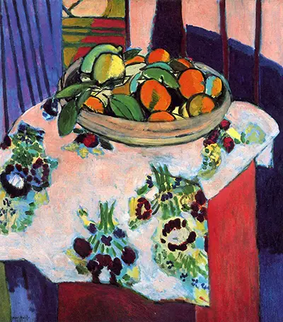 Basket with Oranges Henri Matisse